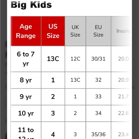 Hunter Big Kids Original Gloss Rain Boots, Size 2 - Picture 11 of 11